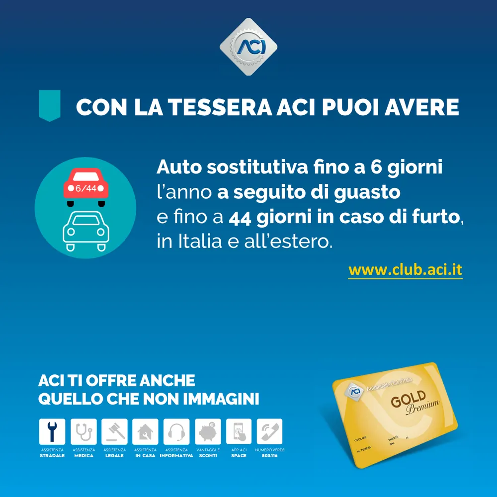 Volantino Pillole ACI, slide 7 di 25